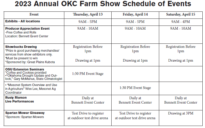 Show Info Oklahoma City Farm Show